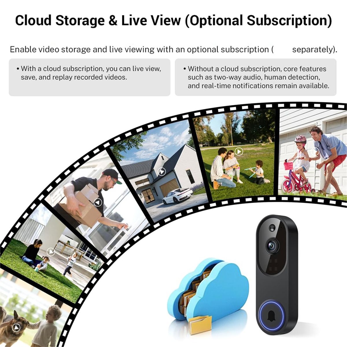 Video Doorbell - DTC5 Wireless Wi-Fi Video Doorbell Camera