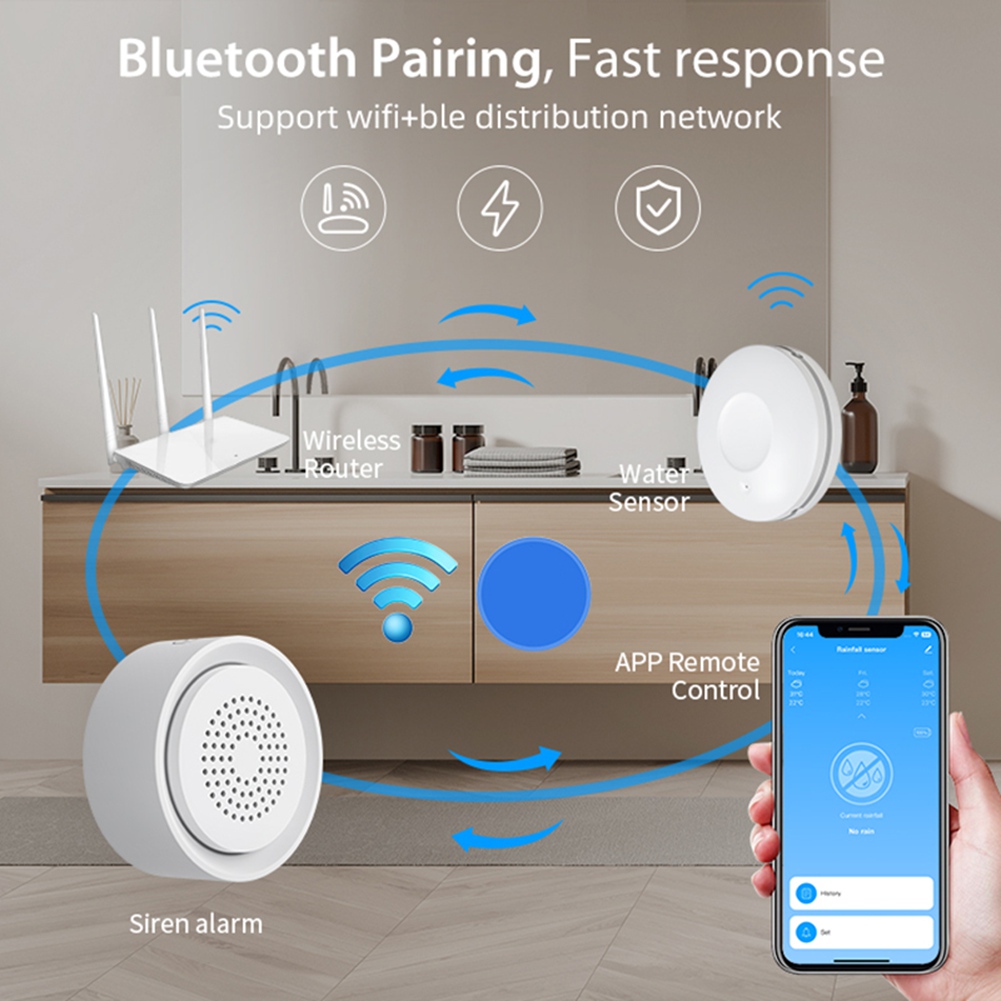 Smart Home Kits - PHILE-Home Automation Wifi Water Leak Sensor