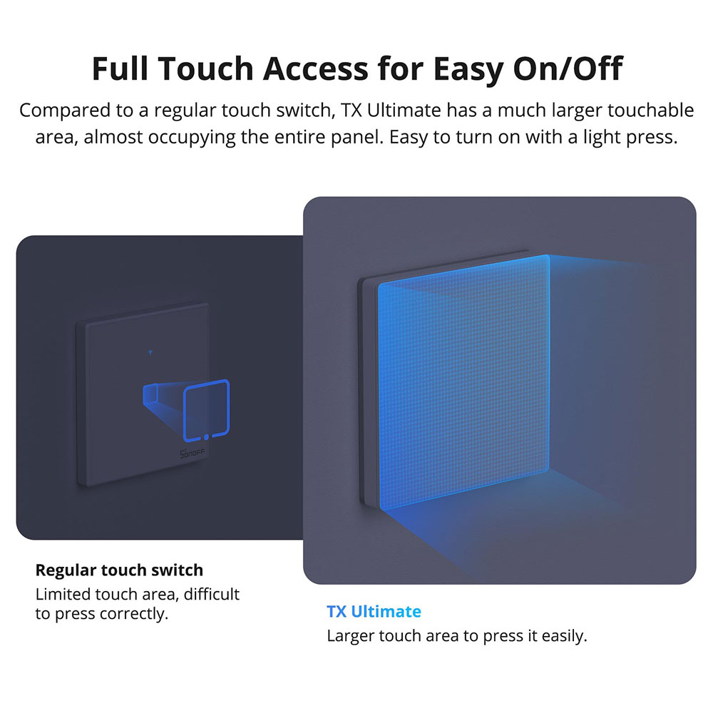 SONOFF TX Ultimate Smart WiFi  - đánh giá và giá Wifi Led Dimmer