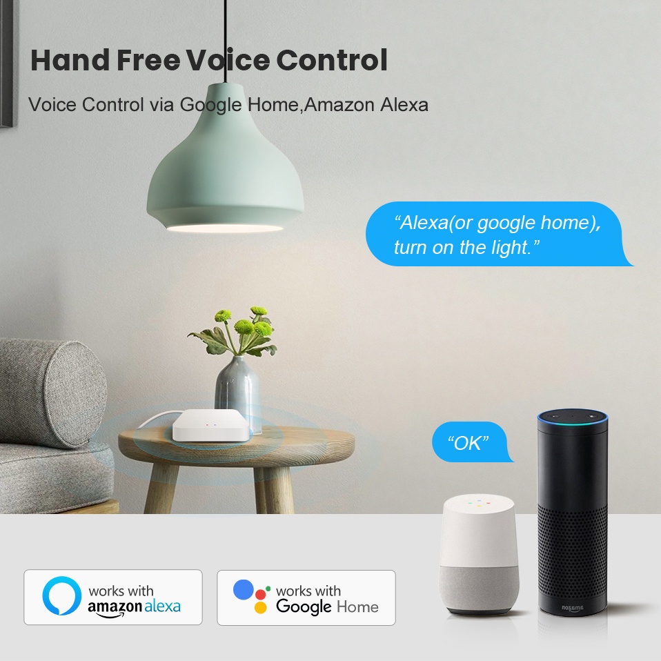 Tuya Smart Life Multi-mode Gat - đánh giá và giá Smart Home Diy