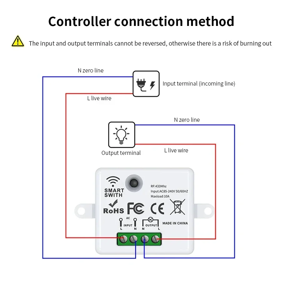 RF 433MHz Wireless Remote Cont - đánh giá và giá Smart Home Integration
