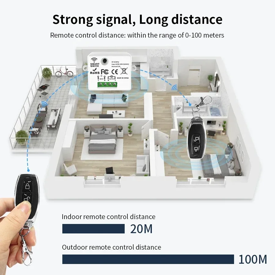 RF 433MHz Wireless Remote Cont - đánh giá và giá Smart Home Integration