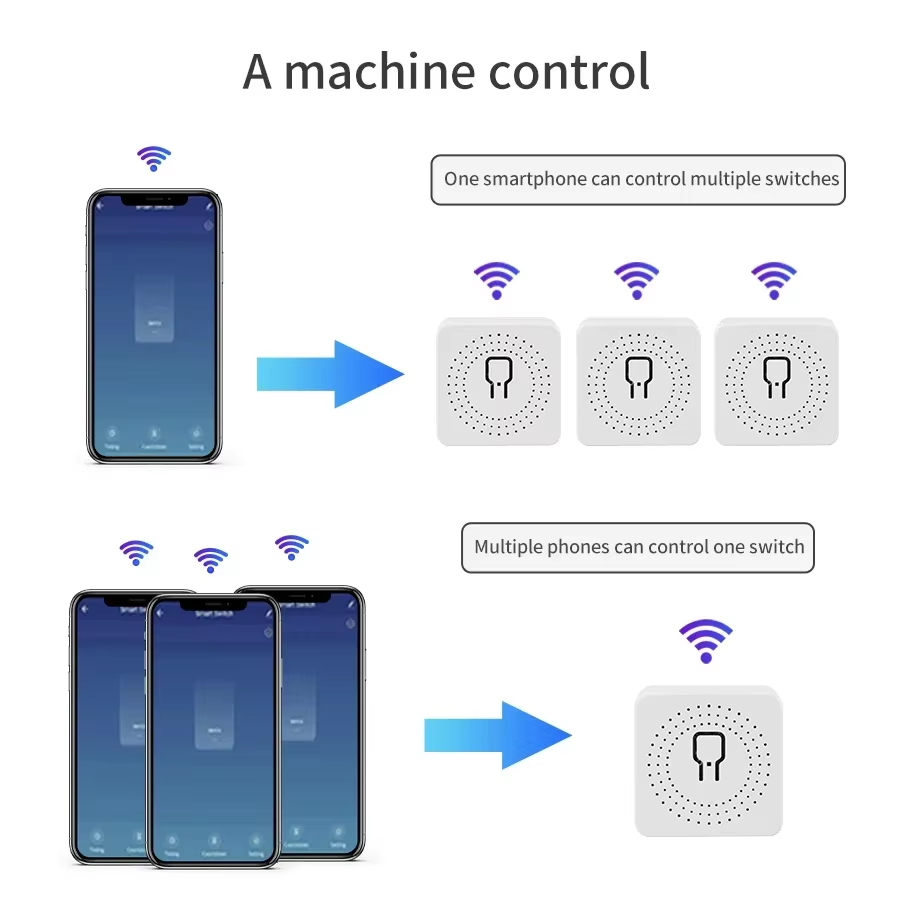 16A 20A WiFi Smart Switch 2-Wa - đánh giá và giá Smart Home Integration