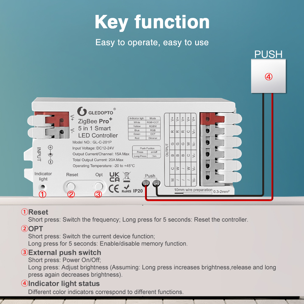 GLEDOPTO Zigbee 3.0 Smart LED  - đánh giá và giá Smart Home Hub 2