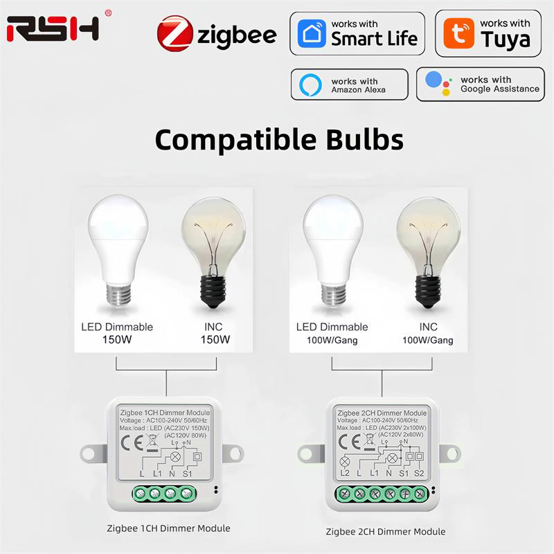 Tuya Zigbee Smart Dimmer Switc - đánh giá và giá Smart Home Hub 2
