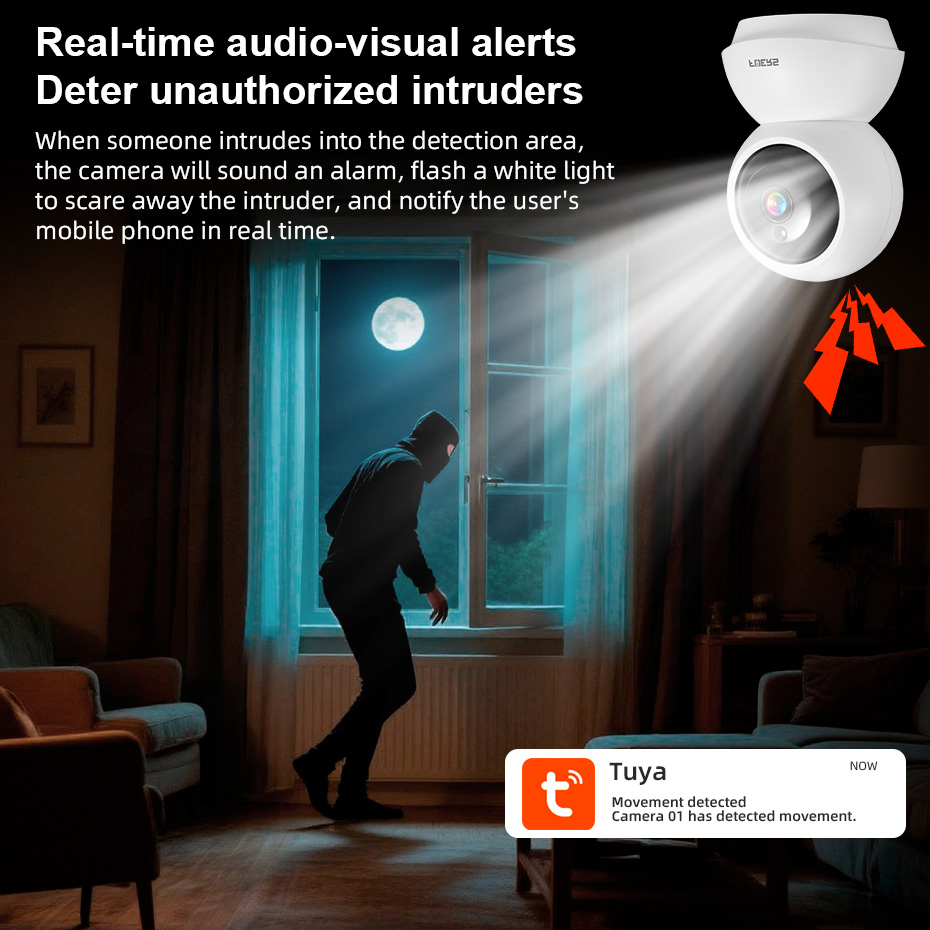 Fuers Wireless Indoor Security - đánh giá và giá Smart Home Windows App