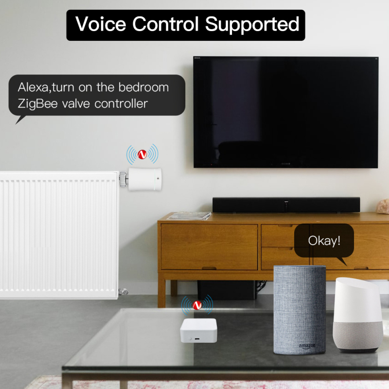 Tuya Thông Minh Cổng Hub Đa Ch - đánh giá và giá Smart Home Gira