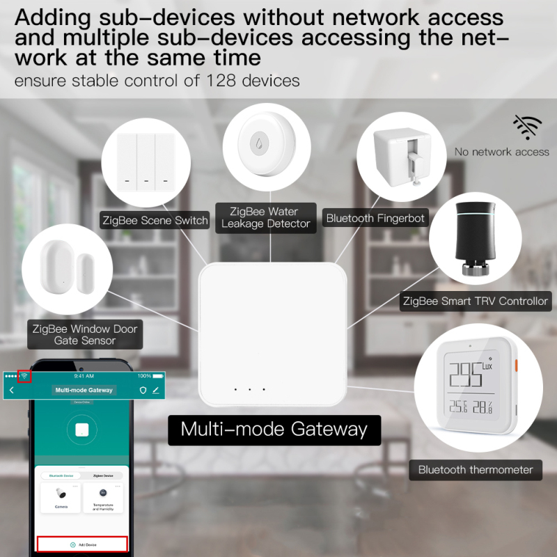 Tuya Thông Minh Cổng Hub Đa Ch - đánh giá và giá Smart Home Gira