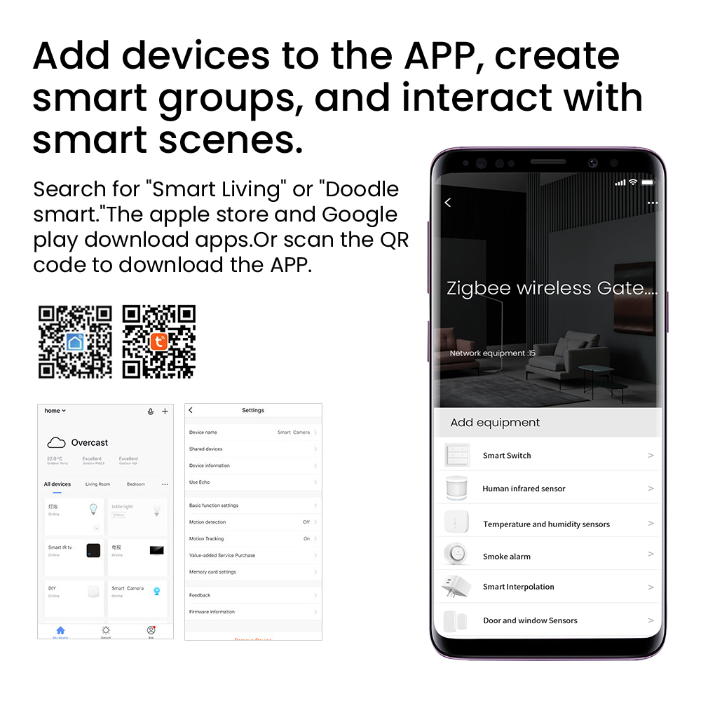 Tuya Thông Minh Cổng Hub Đa Ch - đánh giá và giá Smart Home Gira