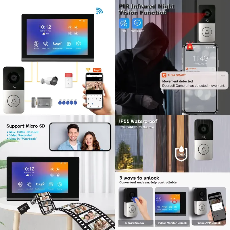 【CHIMU HOME】 2026 New IP Video - đánh giá và giá Video Doorbell