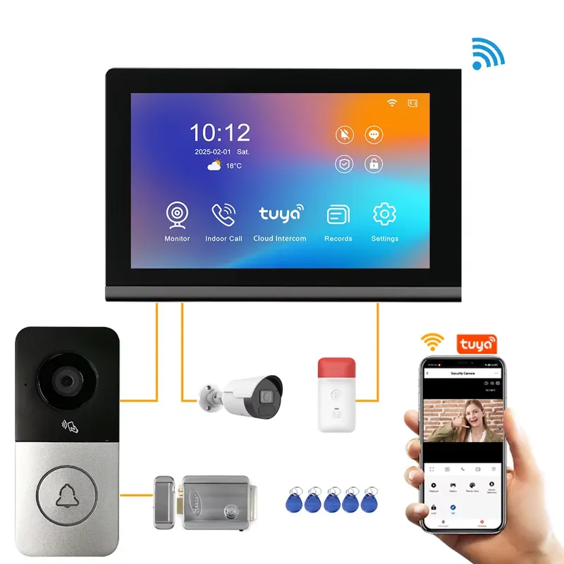 【CHIMU HOME】 2026 New IP Video - đánh giá và giá Video Doorbell