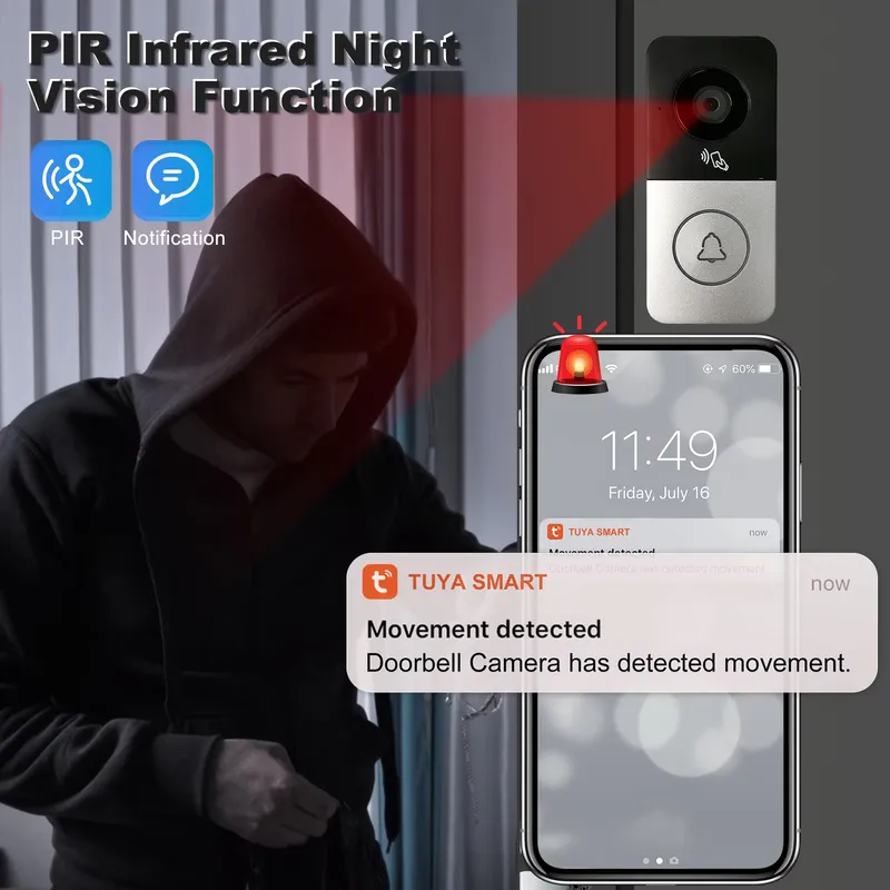 【CHIMU HOME】 2026 New IP Video - đánh giá và giá Video Doorbell
