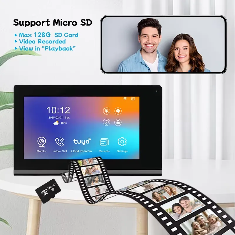 【CHIMU HOME】 2026 New IP Video - đánh giá và giá Video Doorbell