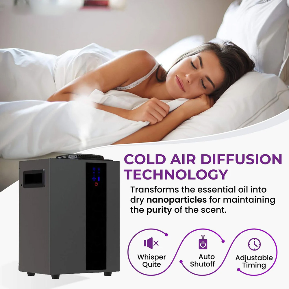 NAMSTE 4000m³ HVAC System Arom - đánh giá và giá Smart Home Integration