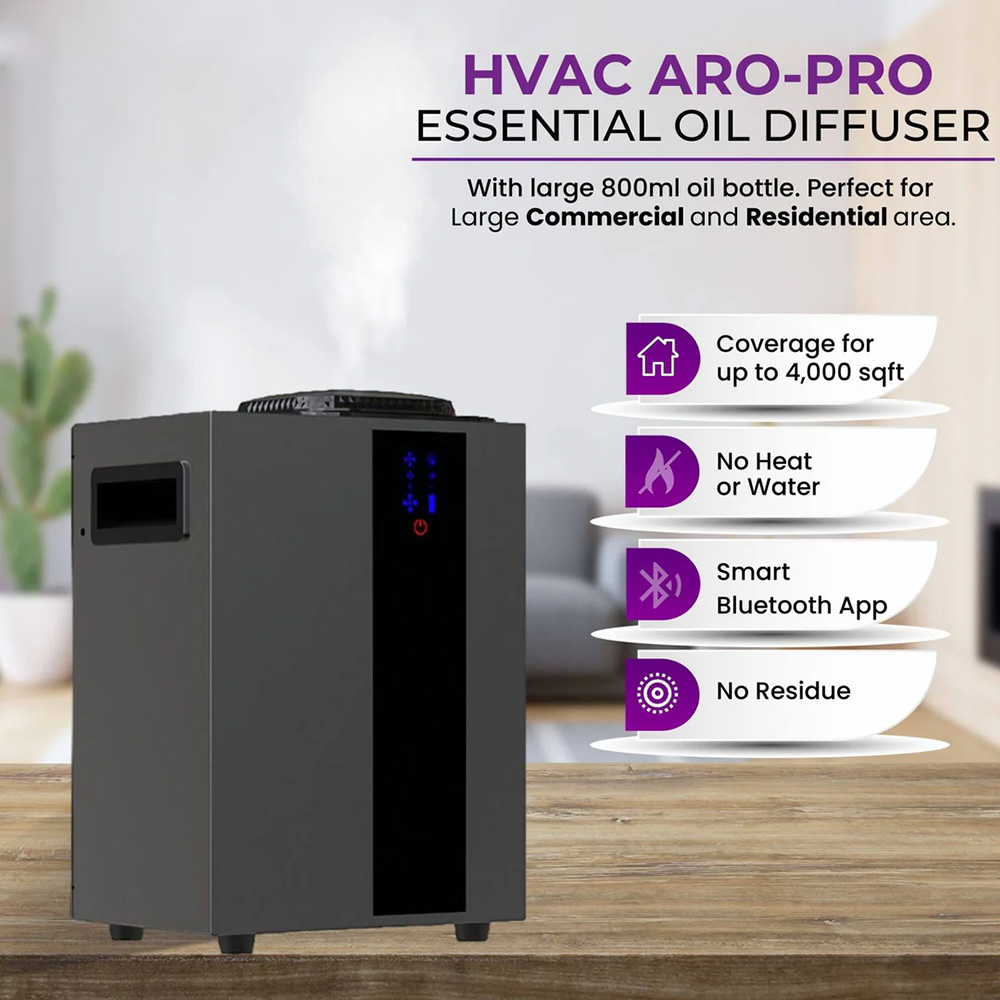 NAMSTE 4000m³ HVAC System Arom - đánh giá và giá Smart Home Integration
