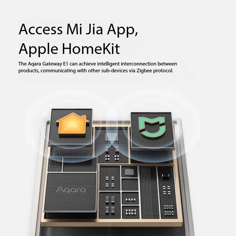 Aqara E1 Mini USB Hub Gateway  - đánh giá và giá Smart Home Hub 2