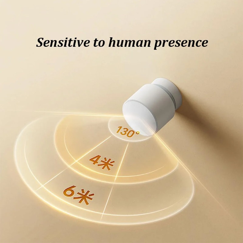 Xiaomi Human Presence Sensor B - đánh giá và giá Smart Home Hub 2