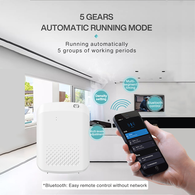 Smart Aroma Diffuser Hotels Fr - đánh giá và giá Smart Home Integration