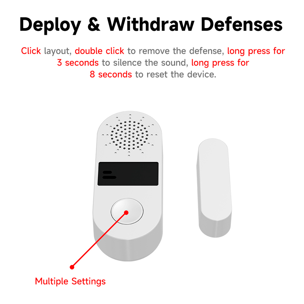 Tuya Zigbee Wireless Door Wind - đánh giá và giá Wireless Door Sensor