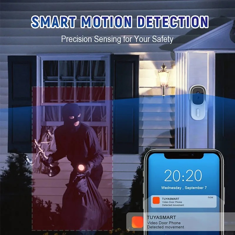 Wide View Tuya Smart Life APP  - đánh giá và giá Video Doorbell