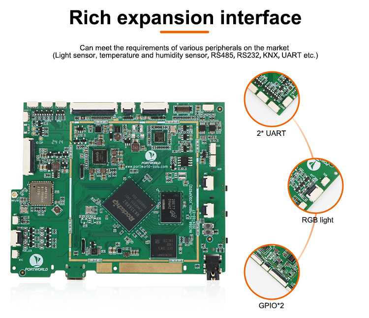 OEM/ODM RK3568 Mainboard IoT G - đánh giá và giá Smart Home Market