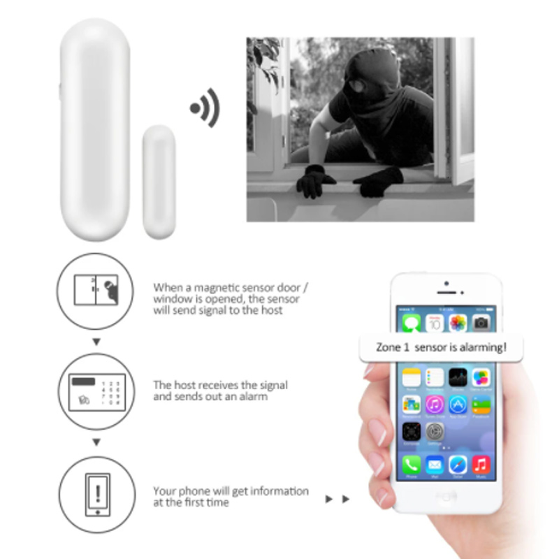MD-211R Wireless 433/868MHz Al - đánh giá và giá Wireless Door Sensor