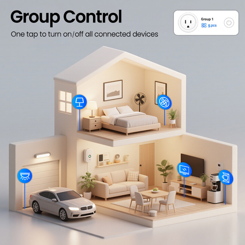 Zigbee Smart Plug 16A 20A EU P - đánh giá và giá Smart Home Gira