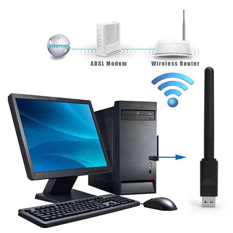 RT5370 150M USB WiFi Adapter 2 - đánh giá và giá Smart Home For Pc