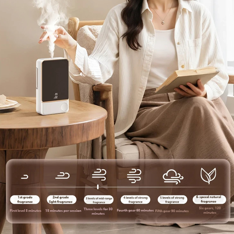 Smart Aroma Diffuser Air Purif - đánh giá và giá Smart Air Purifier