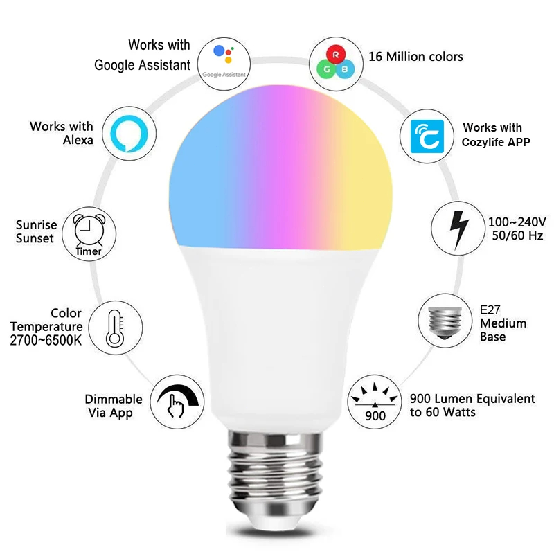 9W WiFi Homekit Light Lamp E27 - đánh giá và giá Wifi Led Dimmer