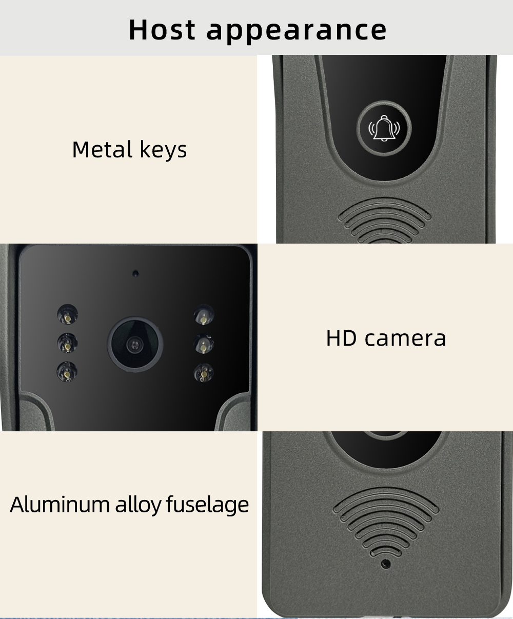Hayway 4-Wired Video Door Phon - đánh giá và giá Video Doorbell