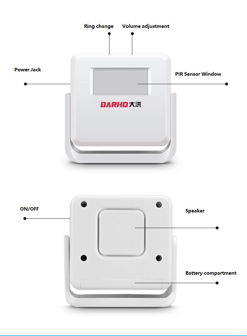 Darho Intelligent Wireless Doo - đánh giá và giá Smart Home Market
