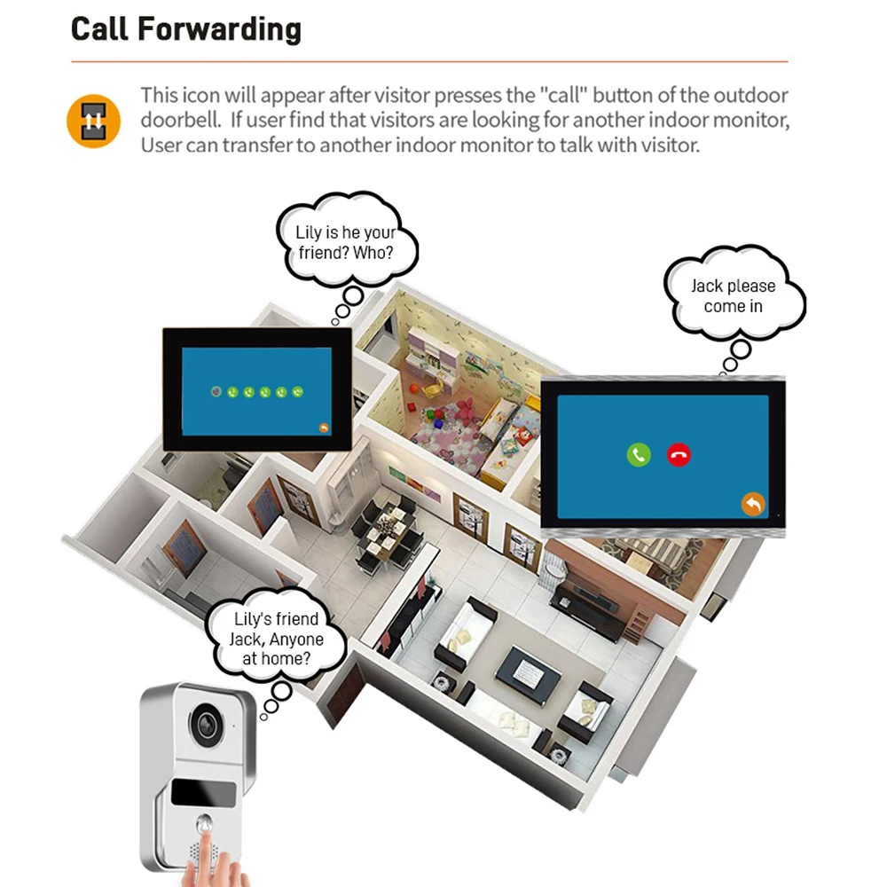 Door Intercom Doorbell, 10.1 I - đánh giá và giá Video Doorbell