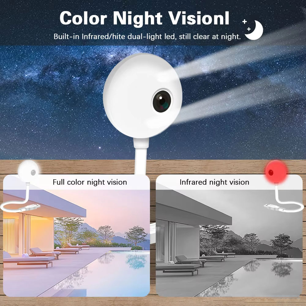 5MP Mini WiFi USB Plug In IP C - đánh giá và giá Smart Home Windows App