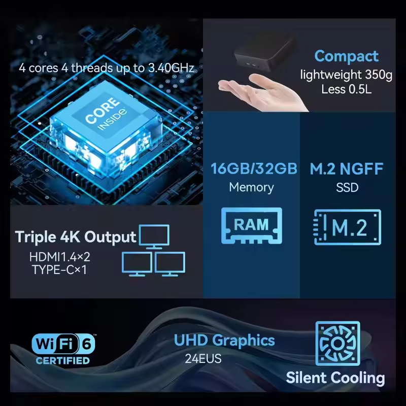 2026 MINI PC Windows 11 Pro Co - đánh giá và giá Smart Home For Pc