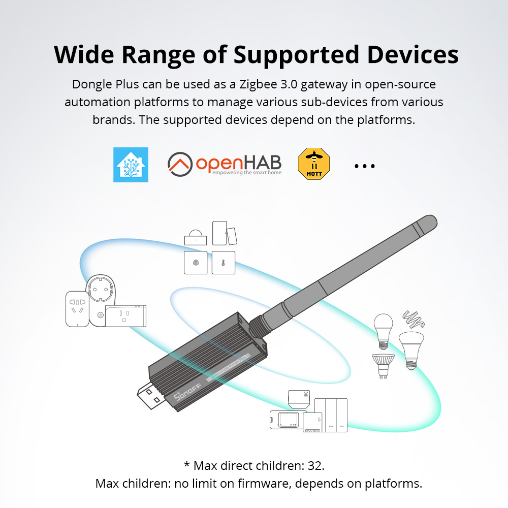 Tuya Zigbee 3.0 Cửa Ngõ Cầu Hu - đánh giá và giá Smart Home Gira