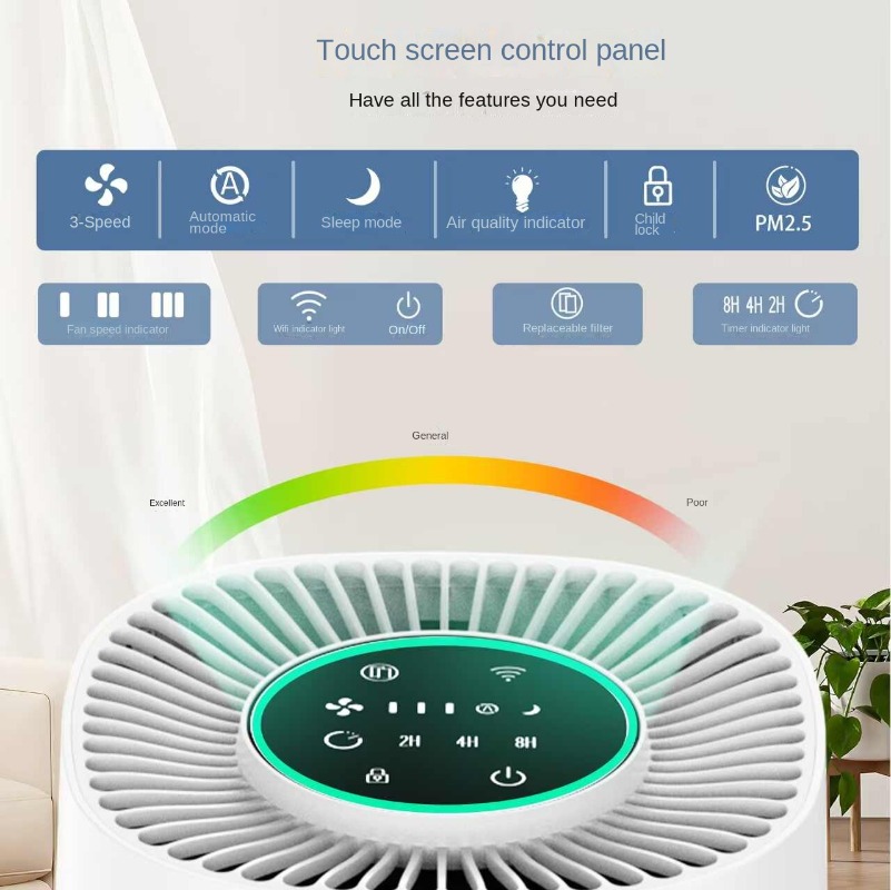 Smart Home Air Purifier with A - đánh giá và giá Smart Air Purifier