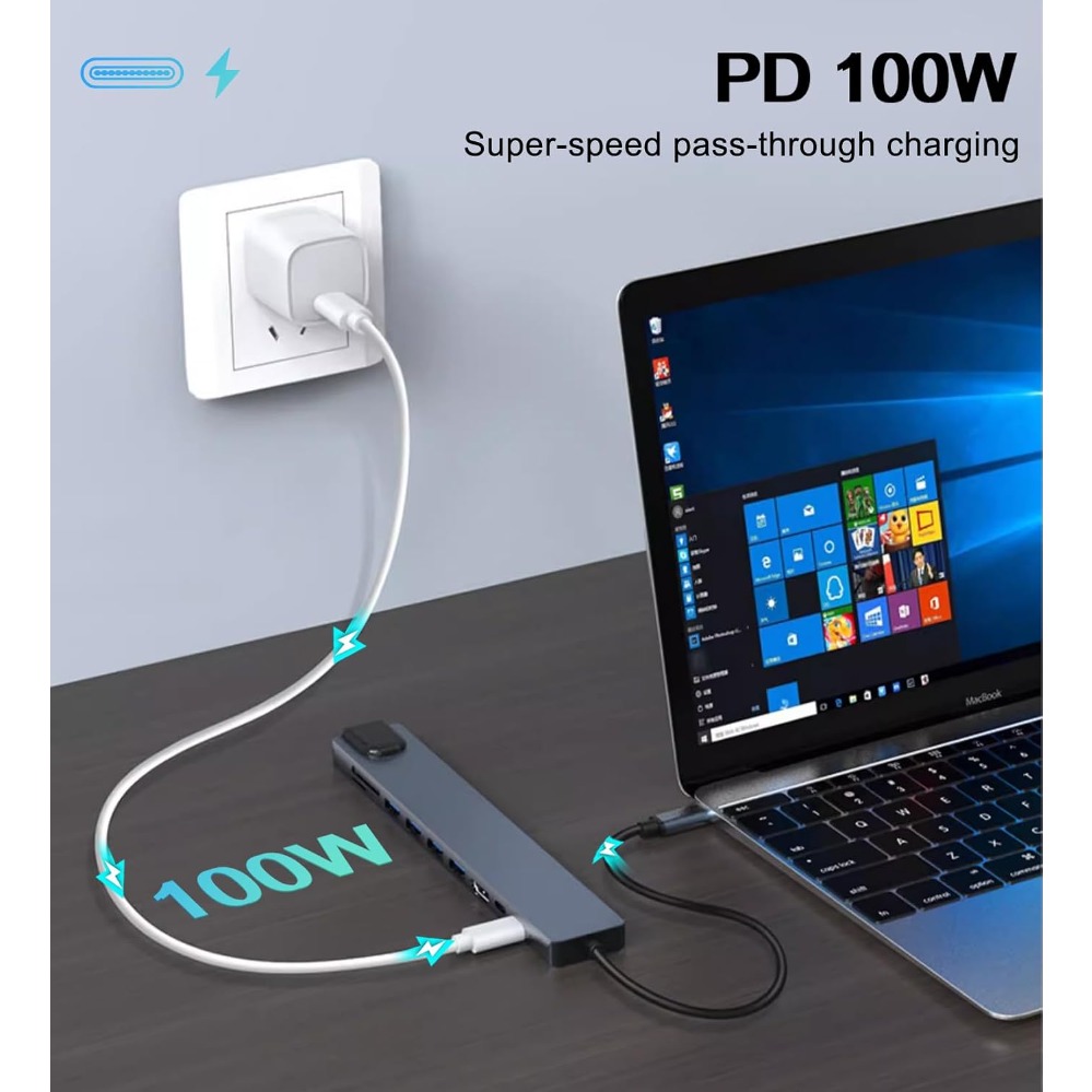 8In1/2 7in1/2 USB C Hub Type C - đánh giá và giá Smart Home Hub 2
