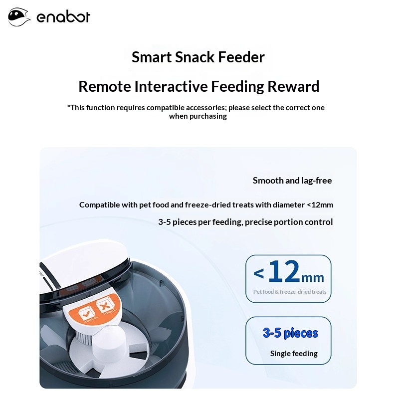 Enabot ROLA PetPal Smart Robot - đánh giá và giá Smart Home Camera