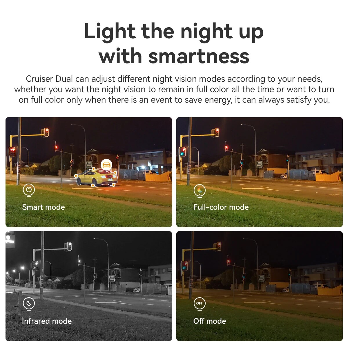 IMOU Outdoor PT Security Camer - đánh giá và giá Smart Home Camera