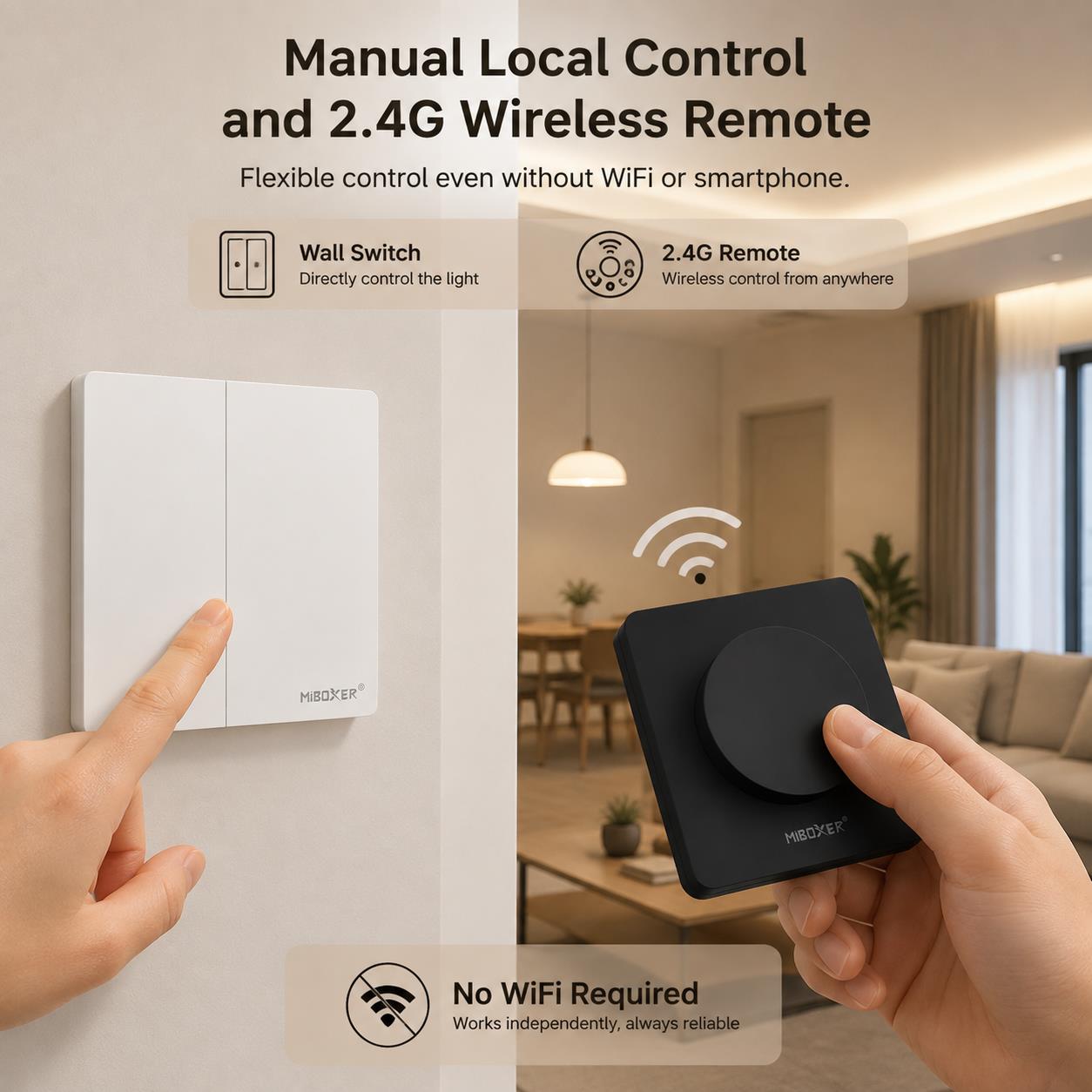 Miboxer E2-WR K1 PUSH3 PUSH3-2 - đánh giá và giá Wifi Led Dimmer