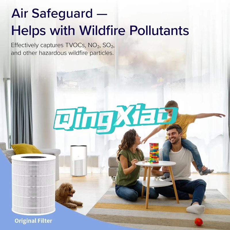 Smart App Control Air Purifier - đánh giá và giá Smart Air Purifier