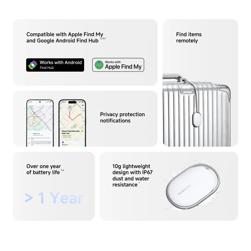 Xiaomi Tag Anti Lost Device Bl - đánh giá và giá Smart Home Hub 2