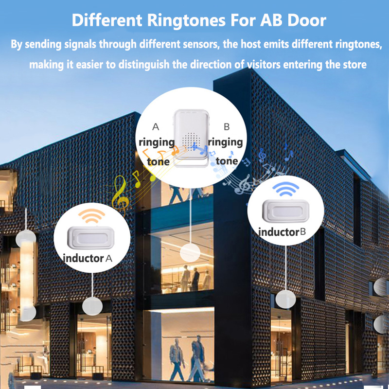 Wireless Welcome Doorbell Home - đánh giá và giá Wireless Door Sensor