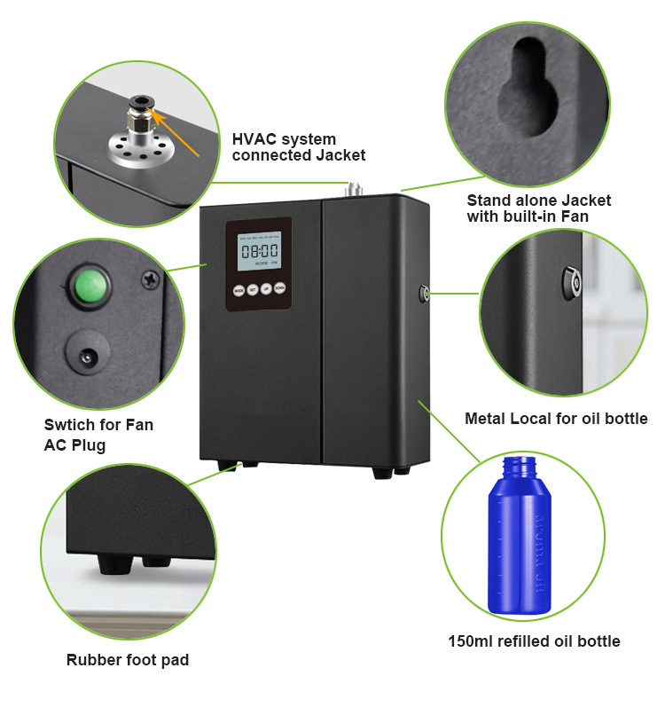 HumidifierElectric Scent Marke - đánh giá và giá Smart Home Market